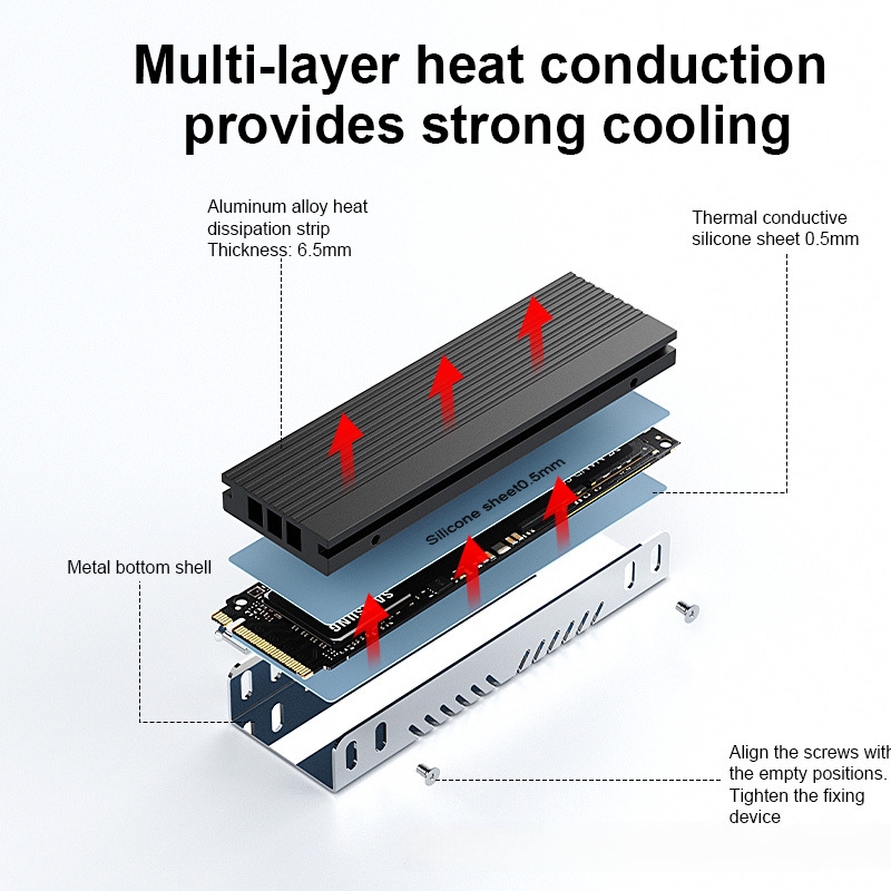 M.2 SSD Heatsink M2 2280 Solid - M.2 Ssd Heatsink avis et prix