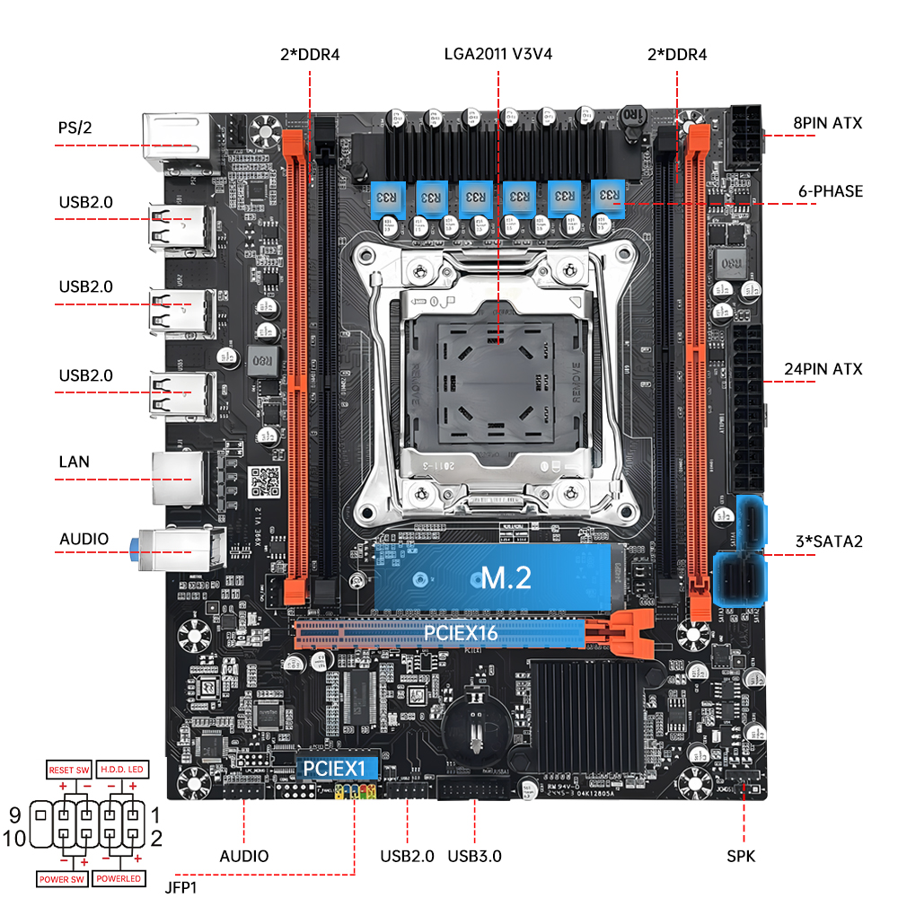 MOUGOL New X99 Motherboard Set - Pc Gaming Omen avis et prix