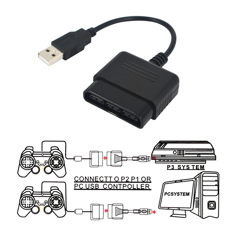 for Sony PlayStation PS2 USB C - Pc Gaming Emulator avis et prix