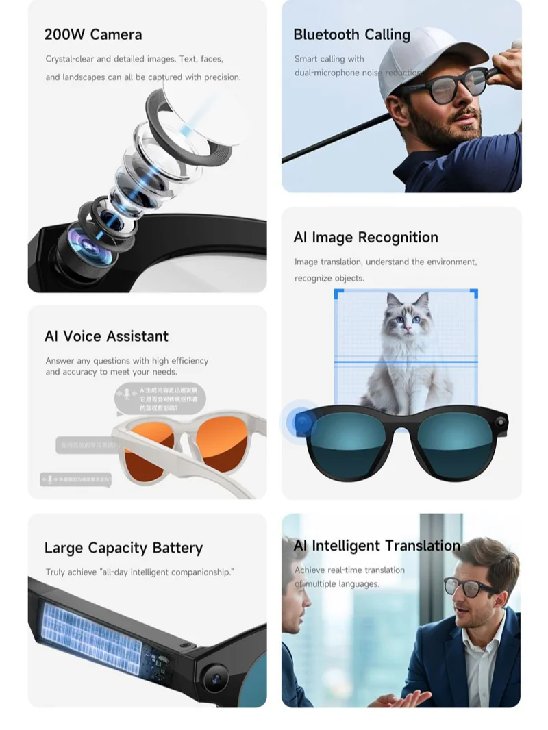 Lenovo Smart AI Glasses 800W P - Gaming Controller avis et prix