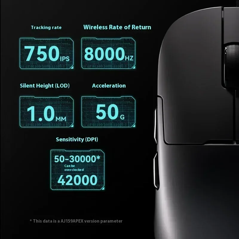 AJAZZ AJ159 APEX Gaming Mouse  - Wireless Gaming Mouse avis et prix