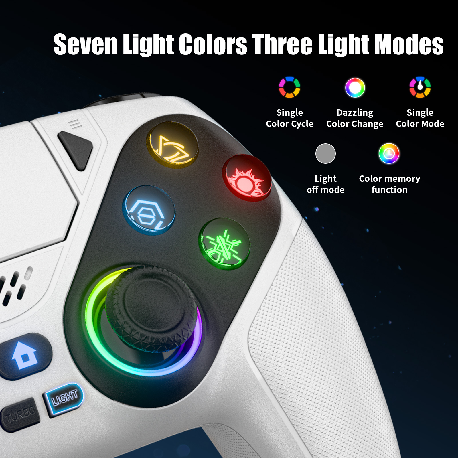 For Playstation 5 PS5/PS5 Pro/ - Pc Gaming Emulator avis et prix
