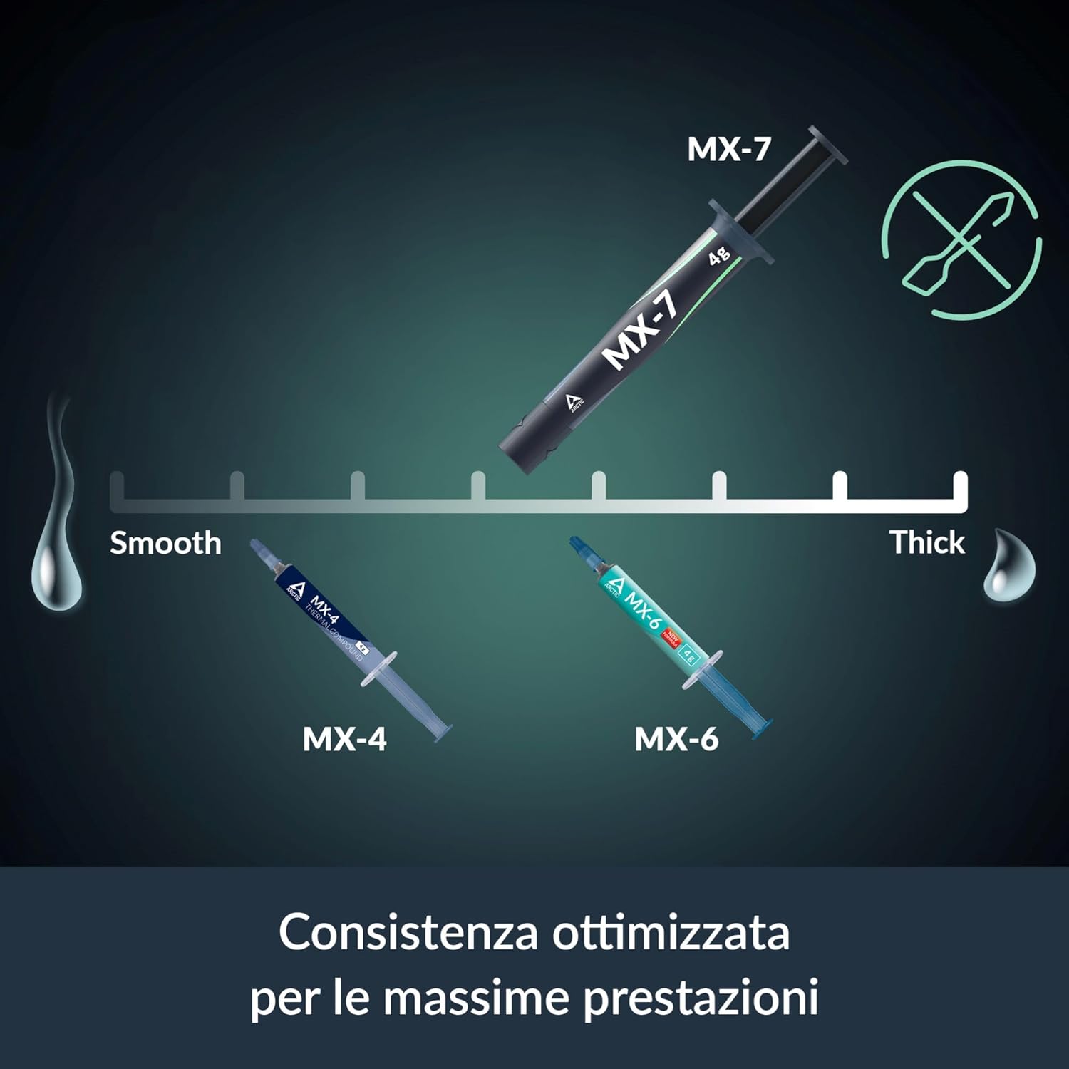 ARCTIC MX-7-Ultimate Performan - Thermal Paste avis et prix