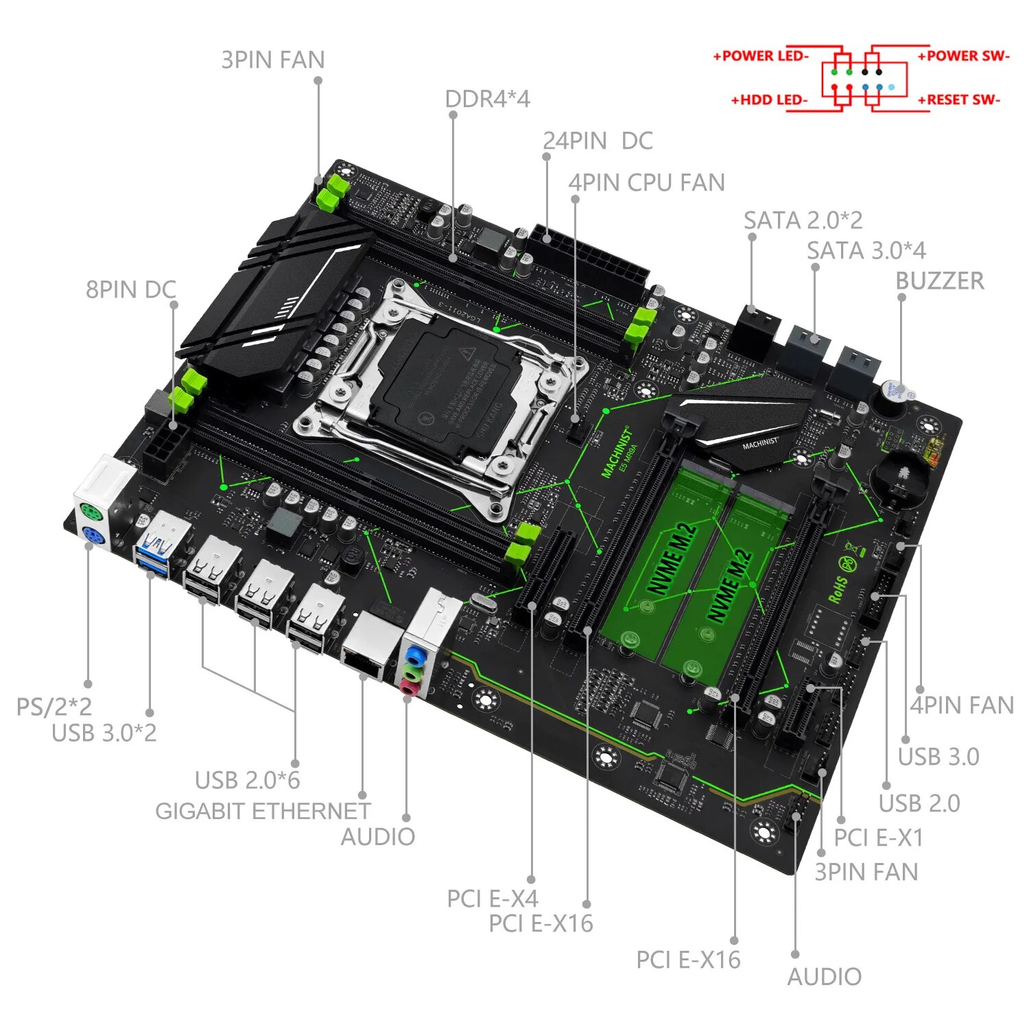 MACHINIST E5 MR9A V1.0 X99 Mot - Pc Gaming Omen avis et prix