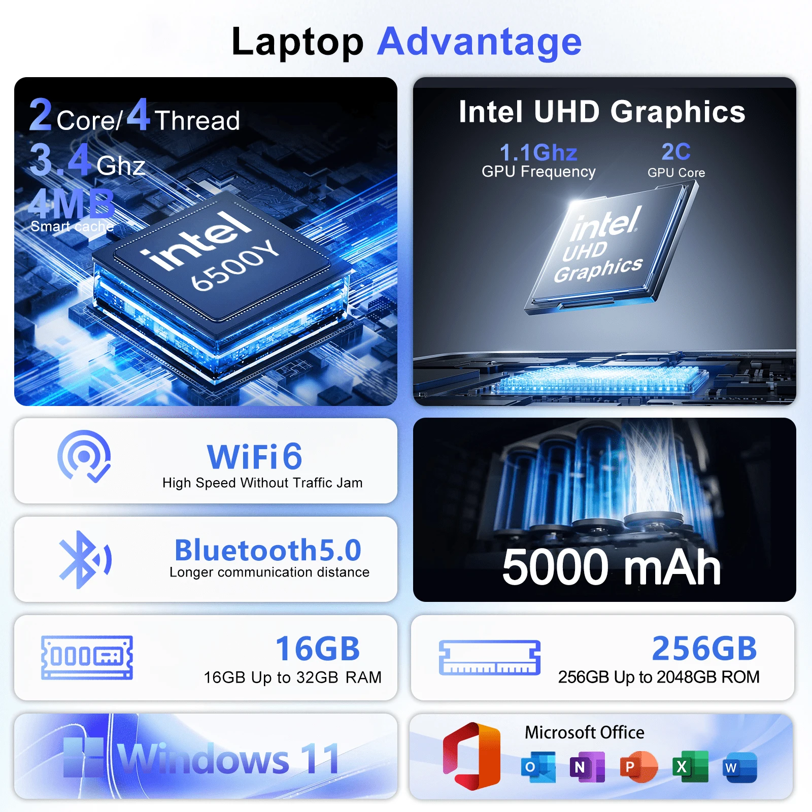 Lightweight 14.1 Inch Fingerpr - Pc Gaming Gaming avis et prix