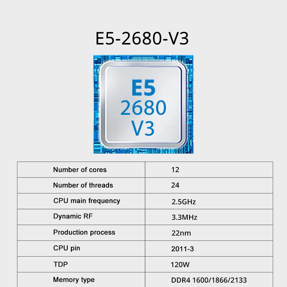 SOYO X99 DDR4 Motherboard with - Pc Gaming Omen avis et prix