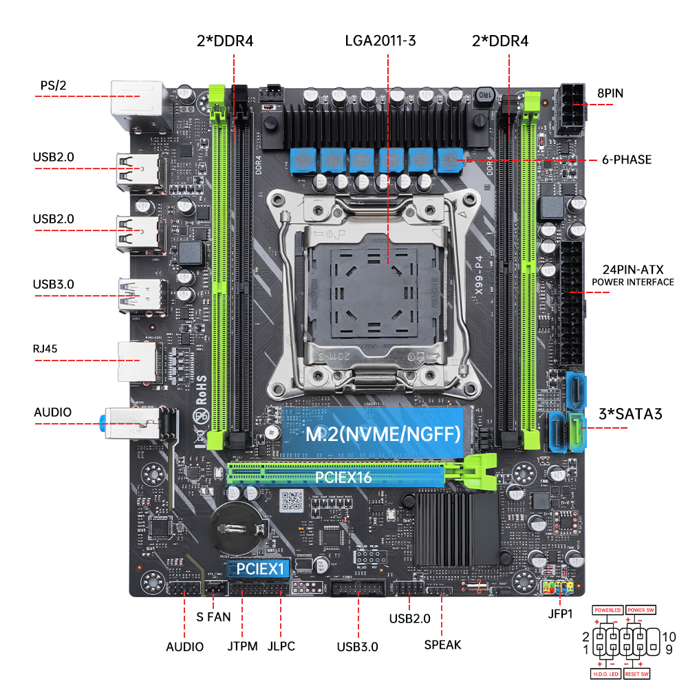 SOYO X99 DDR4 Motherboard with - Pc Gaming Omen avis et prix