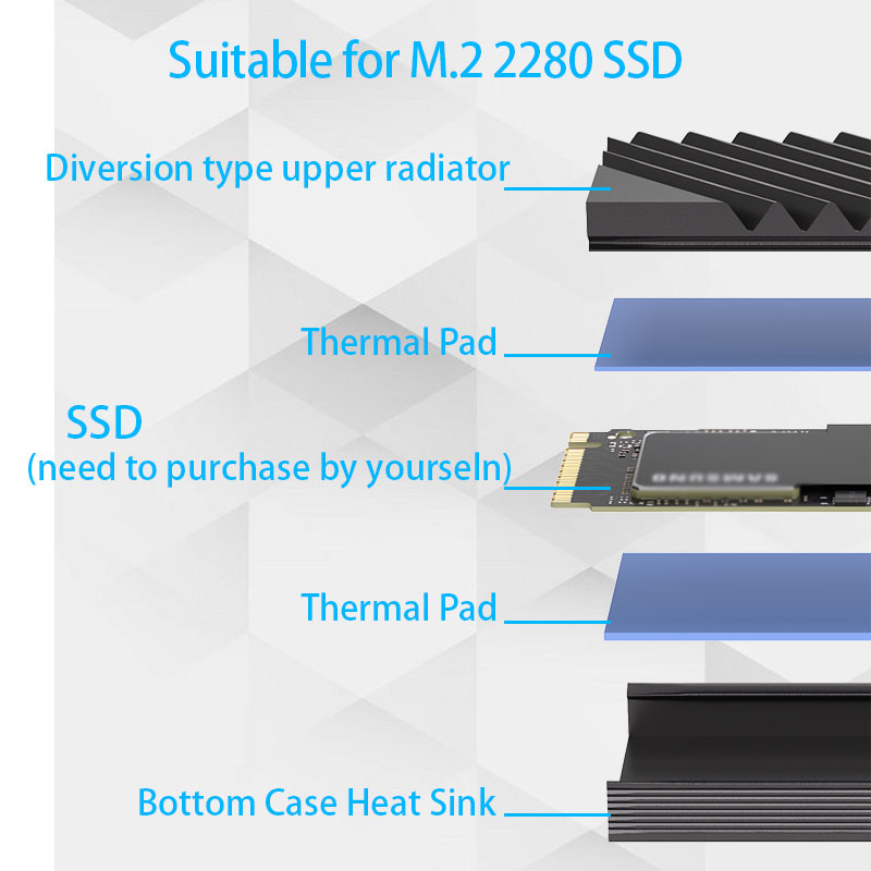 M.2 SSD NVMe Heat Sink M2 2280 - M.2 Ssd Heatsink avis et prix