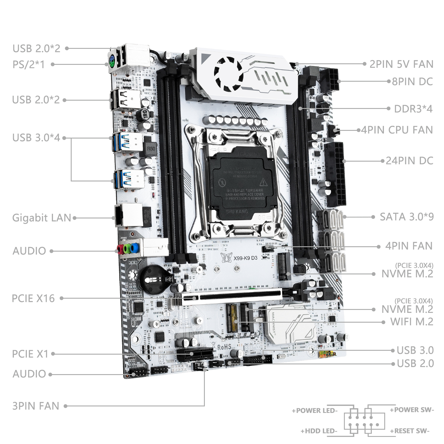 MACHINIST X99 K9-D3 Motherboar - Pc Gaming Omen avis et prix