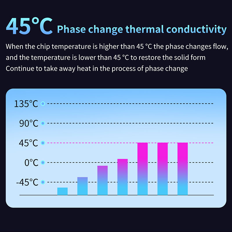 UPSIREN Phase Change Silicone  - Thermal Paste avis et prix