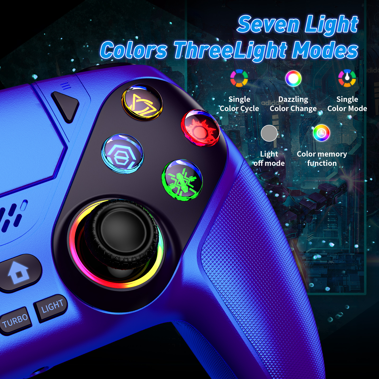 Controller For PlayStation5/PS - Pc Gaming Emulator avis et prix