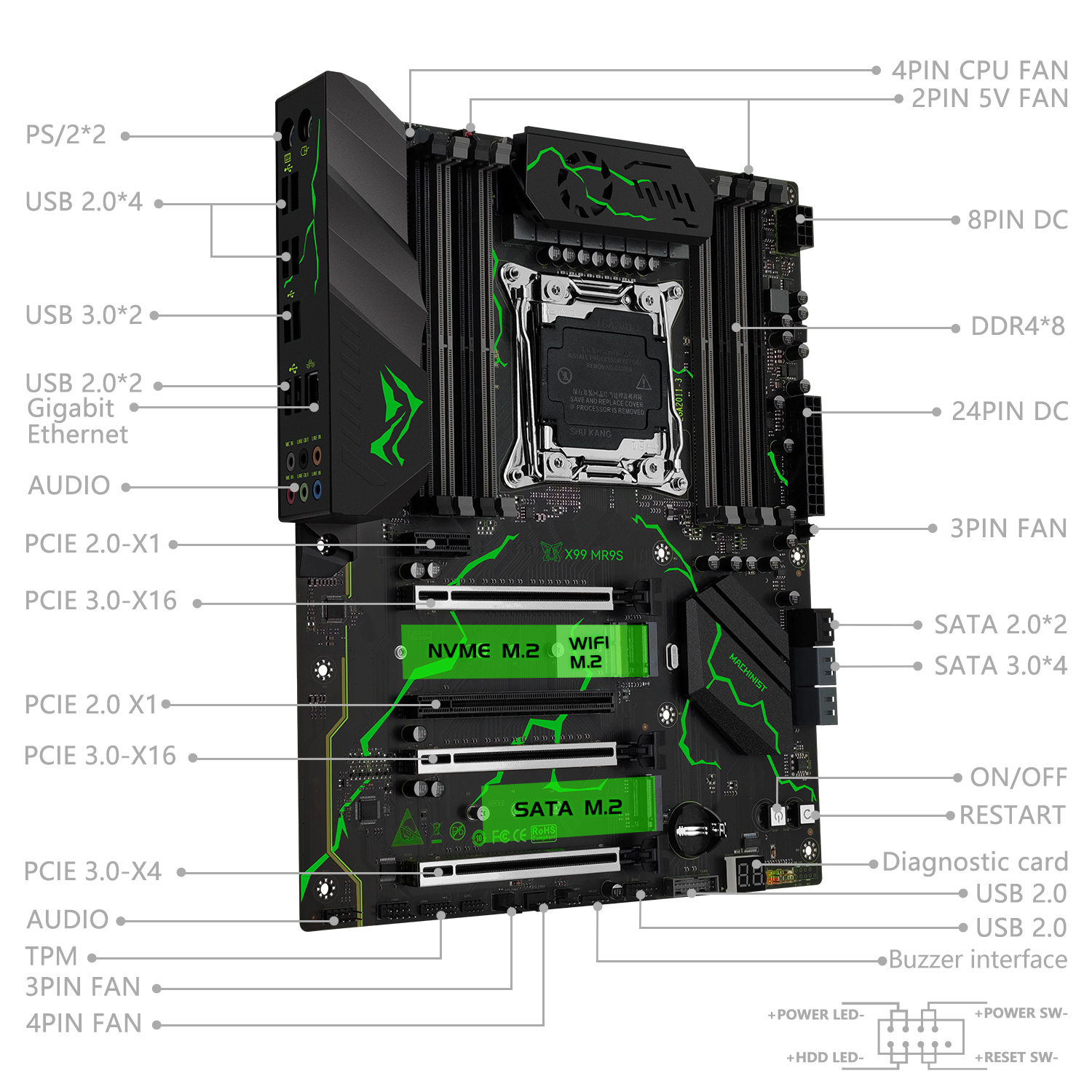 MACHINIST X99 MR9S ATX Motherb - Pc Gaming Omen avis et prix